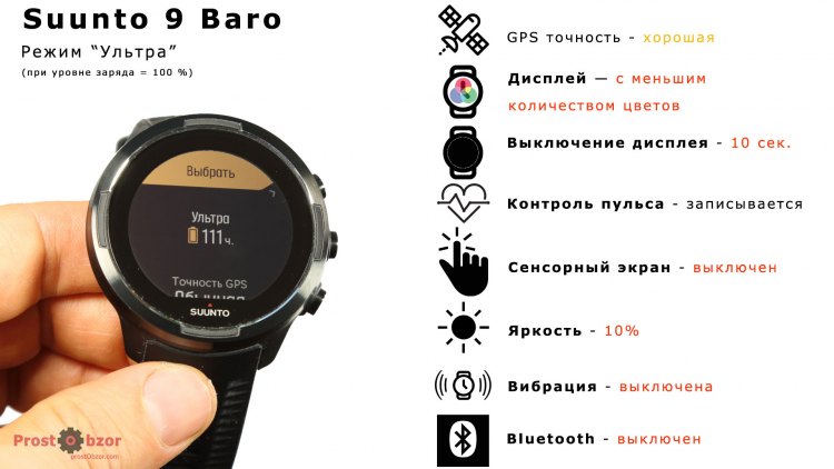 Режим аккумулятора Ультра для Suunto 9 Baro