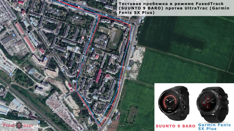 Тест режимов FusedTrack  Suunto 9 Baro против UltraTrac от Garmin Fenix 5X Plus