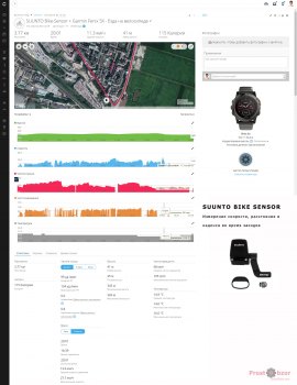 Внешний датчик SUUNTO Bike Sensor + Garmin Fenix 5X