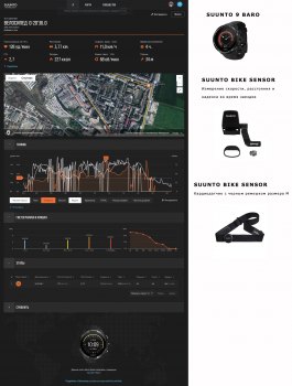 Movescount - Данные вело-поезкди SUUNTO Bike Sensor + SUUNTO 9 Baro + Suunto Smart Sensor