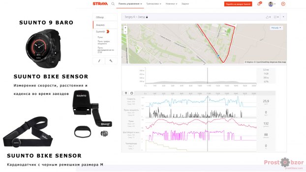Strava - Данные вело-поезкди SUUNTO Bike Sensor + SUUNTO 9 Baro + Suunto Smart Sensor