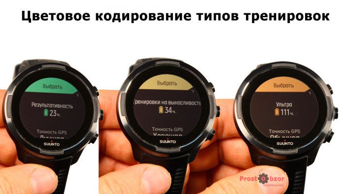 Цветовое кодирование тренировок в часах SUUNTO 9 BARO BLACK