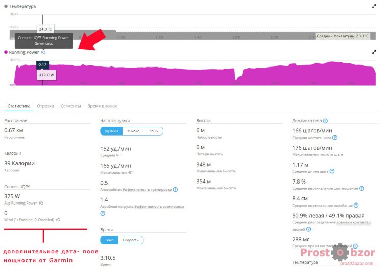 Поле беговой мощности от Garmin
