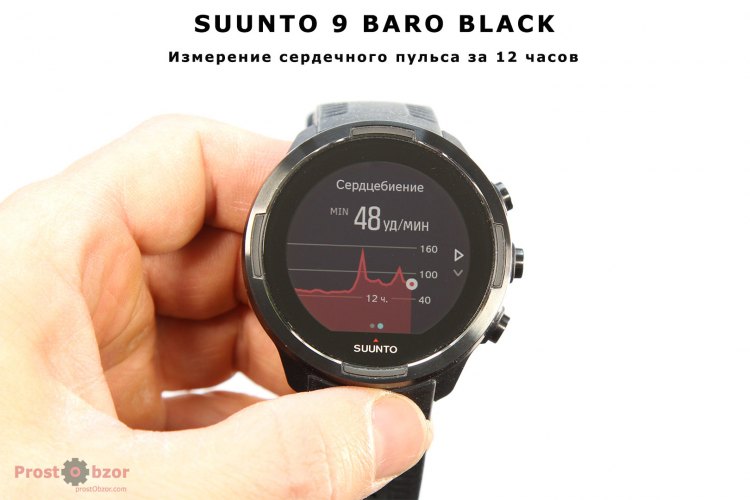 Suunto 9 Baro - Измерения сердечного пульса за 12 часов