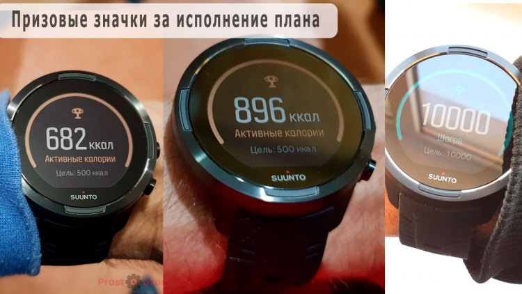 Призовые значки за выполнения задания
