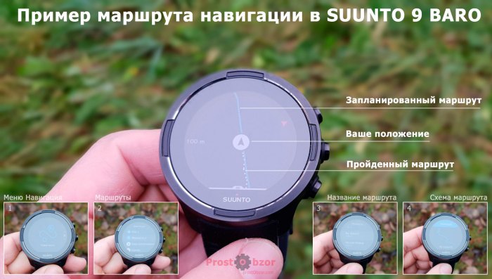 Пример навигационной цепочки в часах SUUNTO 9 BARO
