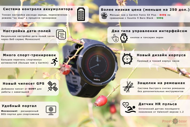 Позитивные моменты часов SUUNTO 9 BARO