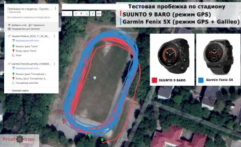 Тест GPS - SUUNTO 9 vs Garmin Fenix 5X - бег на стадионе