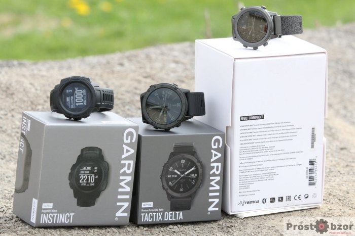 Коробки тактических часов Garmin