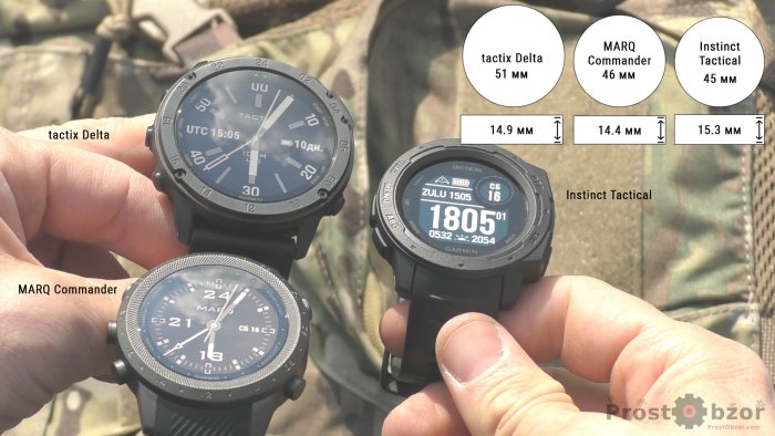 Сравнительные размеры и габариты тактических часов Garmin - tactix, Commander, Instinct Tactical