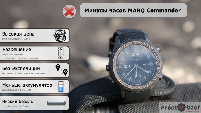 Минусы часов MARQ Commander