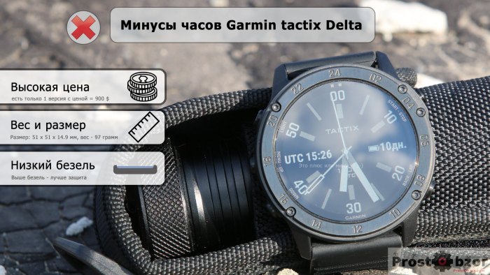 Минусы часов Garmin tactix Delta Sapphire