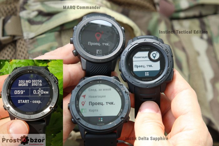Проекция точки в активностях тактических часов Garmin