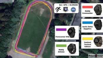 Тест режимов GPS + GLONASS на пробежке по стадиону для тактических часов Garmin