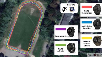 Тест режима GPS на пробежке по стадиону для тактических часов Garmin