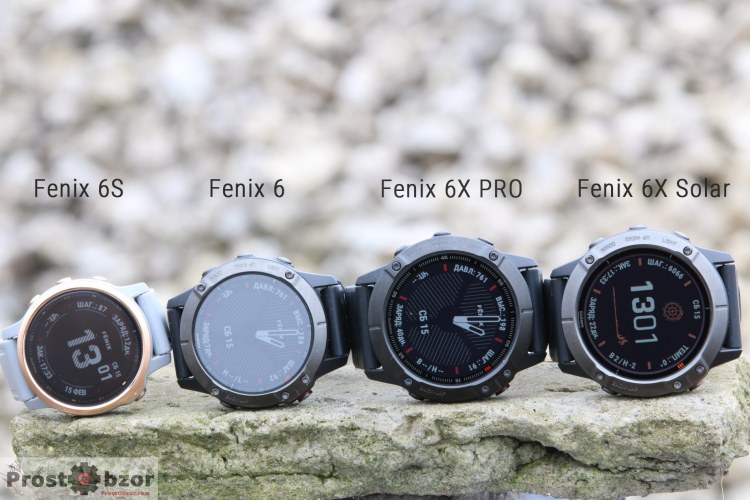 Внешний вид часов серии Fenix 6
