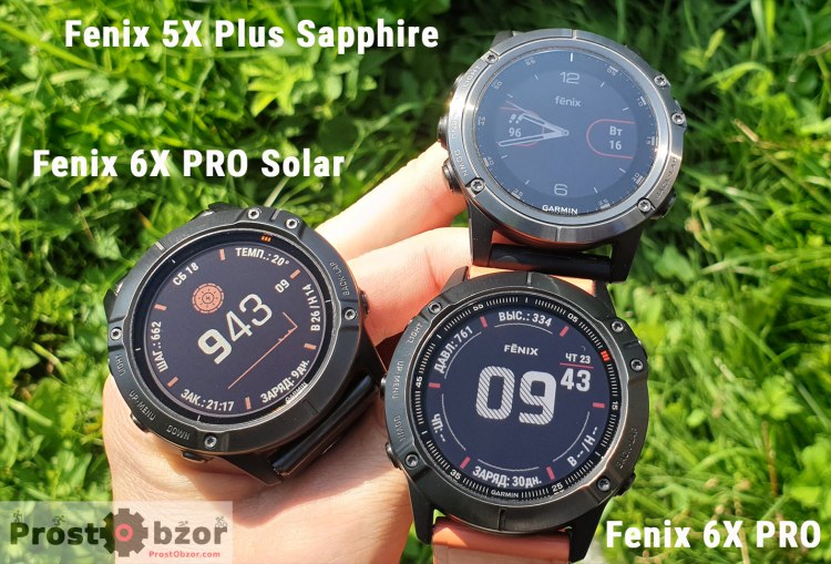 Образцы для теста стекла часов Garmin