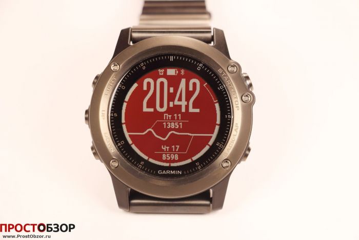 Циферблат Fenix 3 - ActiFace Steps