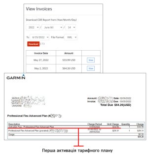 Активація облікового запису опції inReach