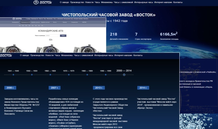 Производство часов Восток - Россия