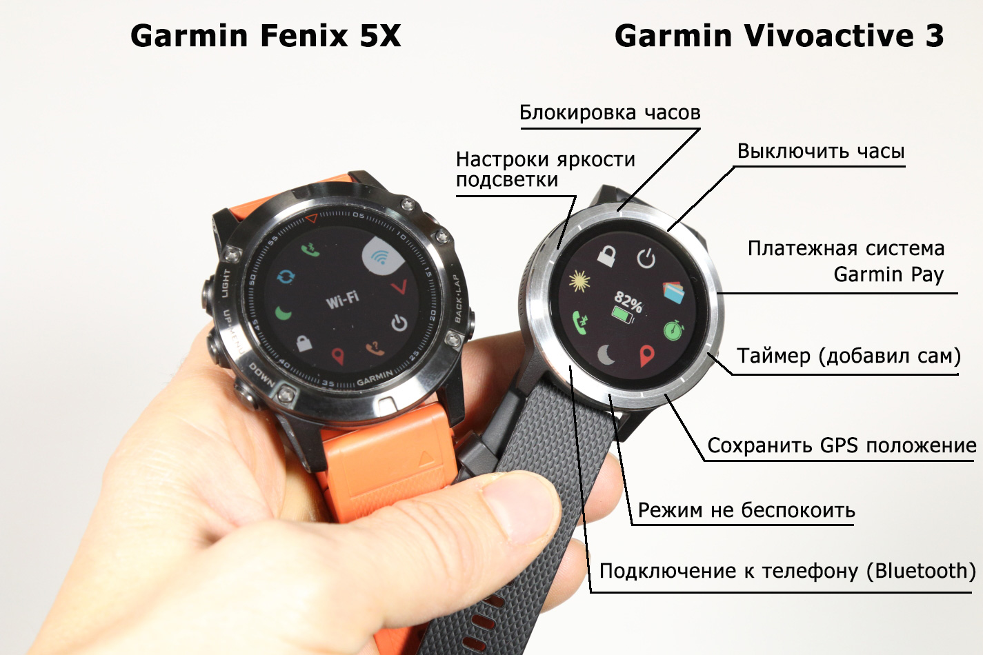 Часы управления телефоном. Garmin Fenix 5 экраны часов. Garmin Fenix 5 buttons. Garmin Fenix 2 подсветка. Часы Гармин 3 кнопки управления.