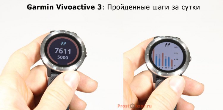 Статистика шагов в часах Garmin Vivoactive 3