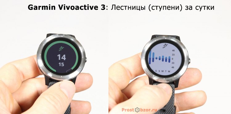 Статистика подъемов по ступенях в часах Garmin Vivoactive 3