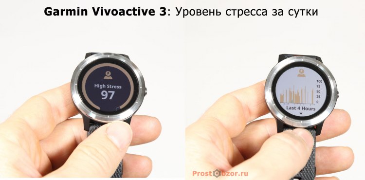 Измерение уровня стресса в часах Garmin Vivoactive 3