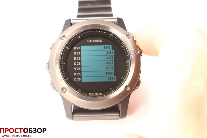 Garmin Fenix 3 - виджет Activity History калории
