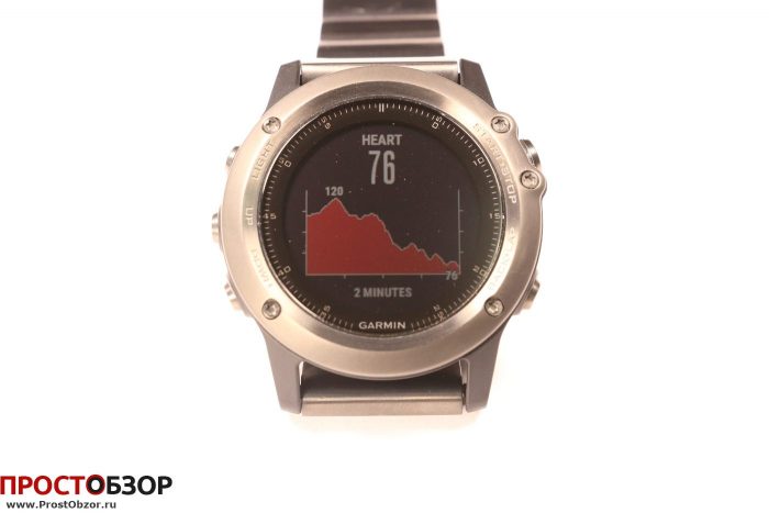 Garmin Fenix 3 - виджет Heart rate chart