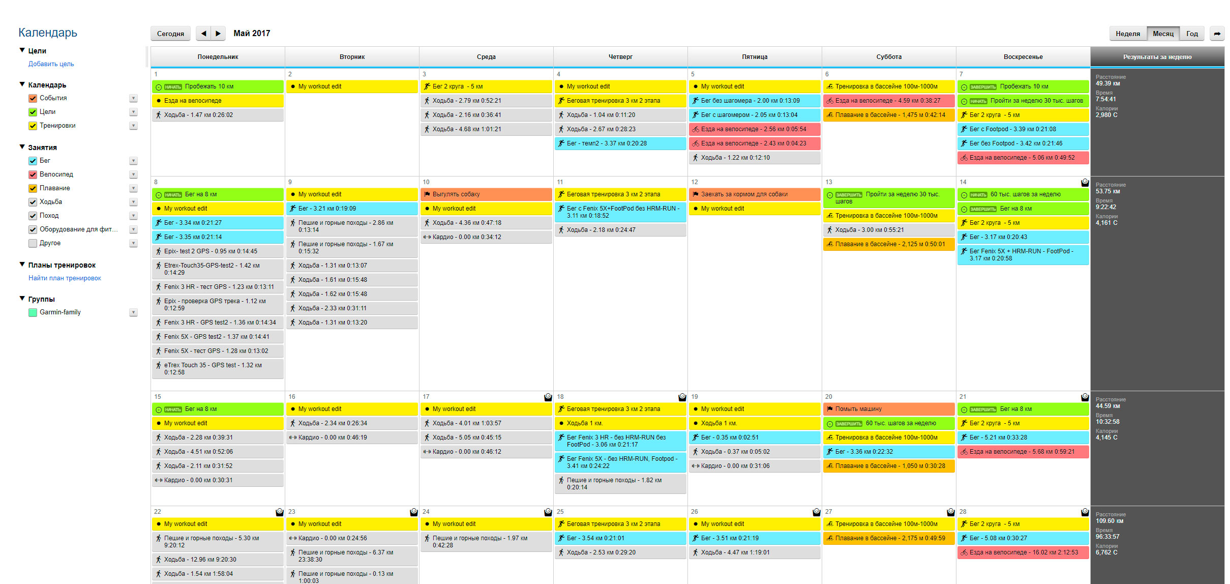 Календарь тренировок Garmin: как создавать и работать - нюансы, советы,  рекомендации - ProstObzor.com
