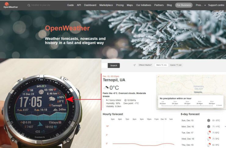 Настройка ключей OpenWeather для циферблата Gearmin v3